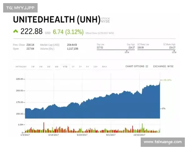 在华尔街总体平稳的一周中,热门股票动态